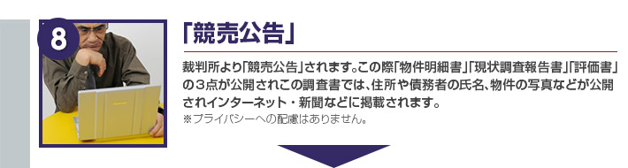 「競売公告」裁判所より「競売公告」されます。この際「物件明細書」「現状調査報告書」「評価書」
の３点が公開されこの調査書では、住所や債務者の氏名、物件の写真などが公開
されインターネット・新聞などに掲載されます。
※プライバシーへの配慮はありません。