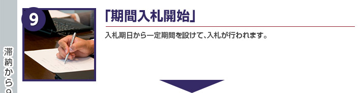 「期間入札開始」入札期日から一定期間を設けて、入札が行われます。