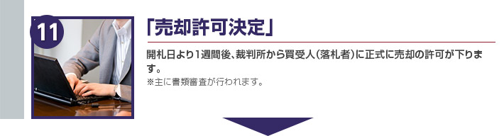 「売却許可決定」開札日より１週間後、裁判所から買受人（落札者）に正式に売却の許可が下ります。
※主に書類審査が行われます。