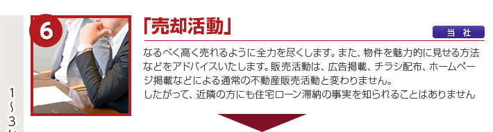 「売却活動」なるべく高く売れるように全力を尽くします。また、物件を魅力的に見せる方法などをアドバイスいたします。販売活動は、広告掲載、チラシ配布、ホームページ掲載などによる通常の不動産販売活動と変わりません。
したがって、近隣の方にも住宅ローン滞納の事実を知られることはありません。