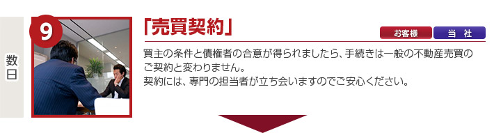 「売買契約」買主の条件と債権者の合意が得られましたら、手続きは一般の不動産売買のご契約と変わりません。
契約には、専門の担当者が立ち会いますのでご安心ください。

